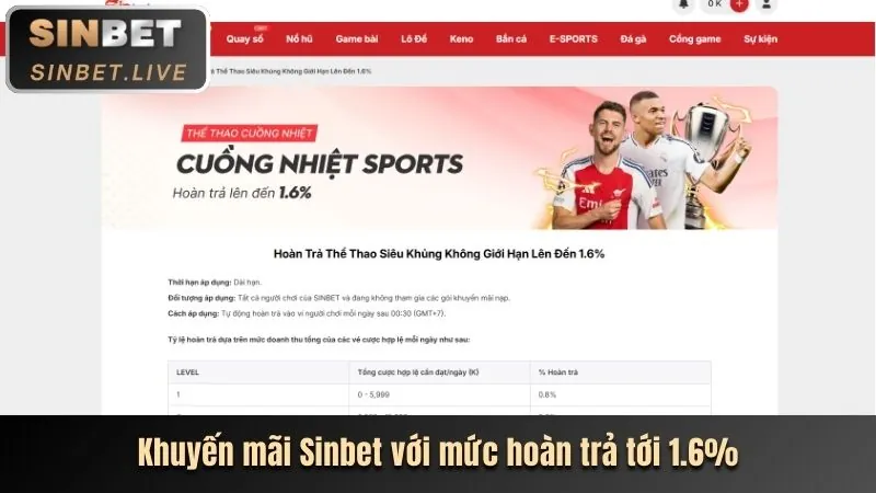 Khuyến mãi chào mừng thành viên mới Goođ88
